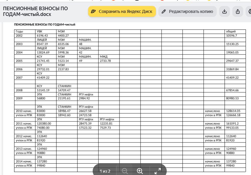 Почему ваши пенсионные взносы могут оказаться недоступными?