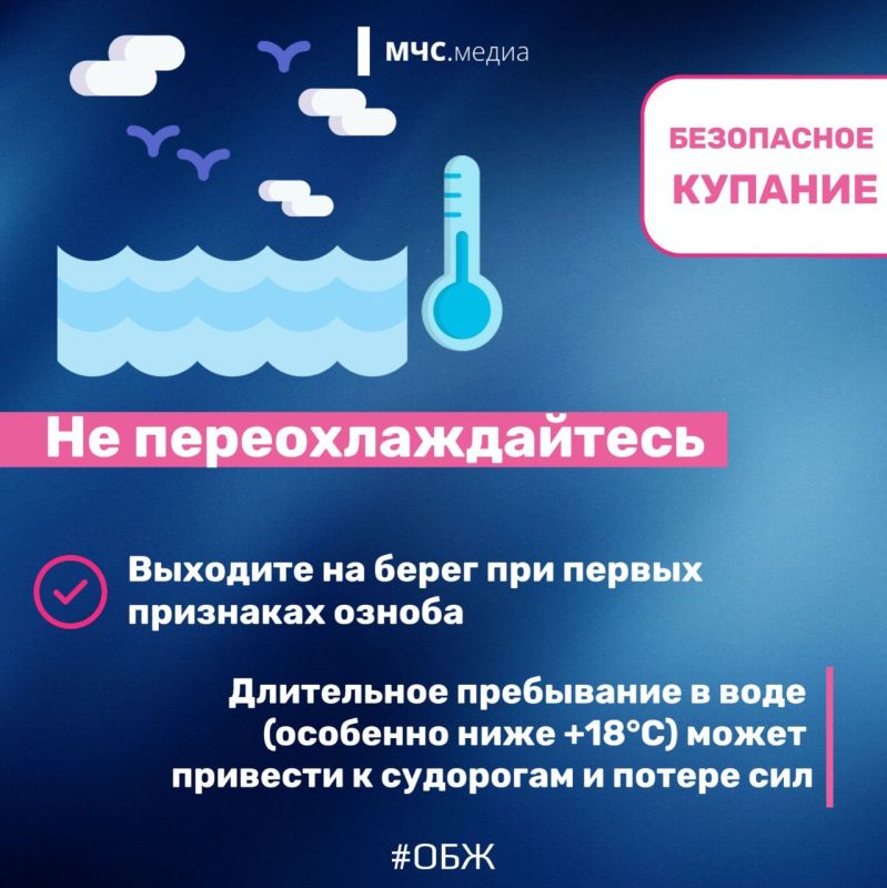 Жара – купание, повышенный риск жизни и здоровью