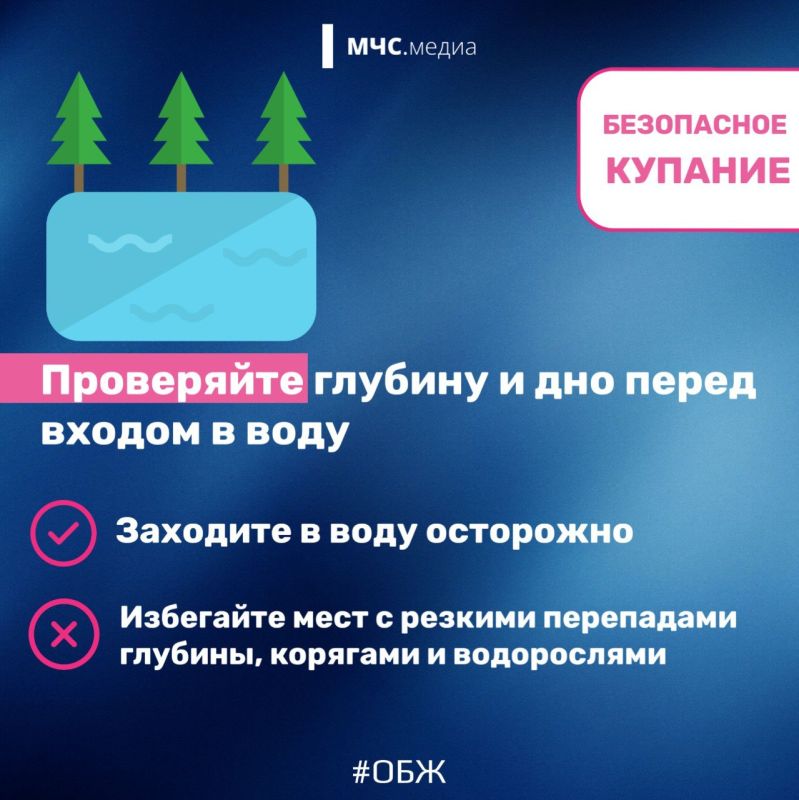 Жара – купание, повышенный риск жизни и здоровью