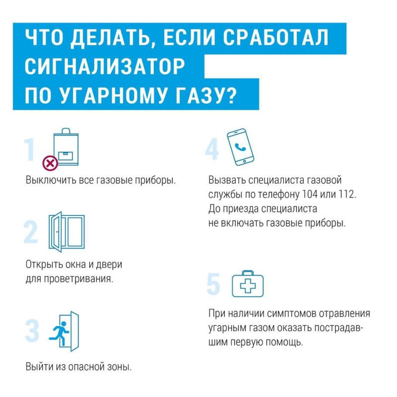 Как не отравится угарным газом