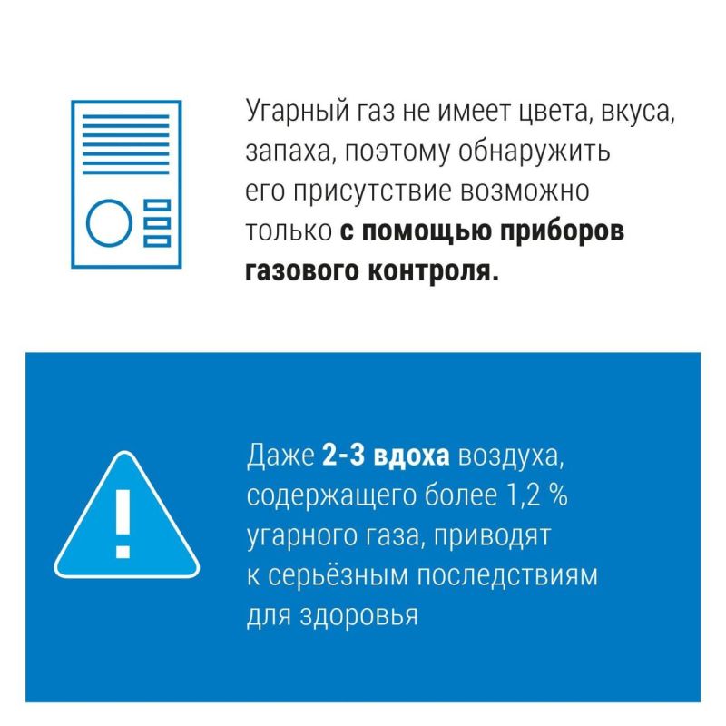 Как не отравится угарным газом