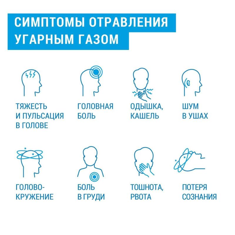 Как не отравится угарным газом
