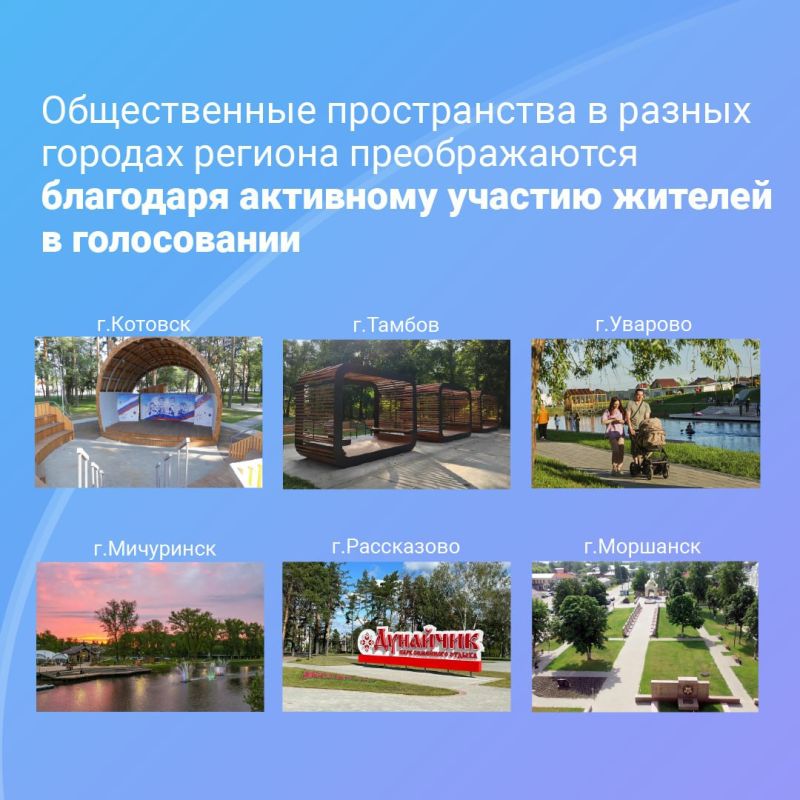 Жители региона пользуются платформой «Госуслуги. Решаем вместе», чтобы решать свои проблемы и делать города области лучше
