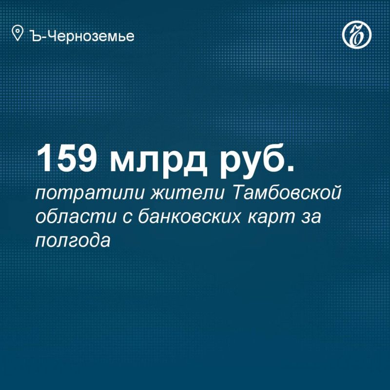   2025      141         159  