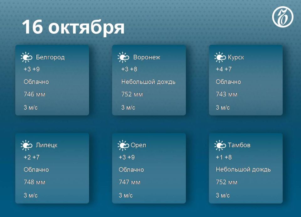 В Черноземье 16 октября будет пасмурно, от +1°C до +9°C