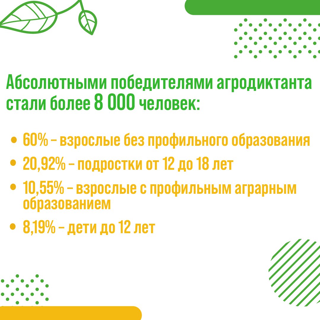 Тамбовчане приняли участие в первом Всероссийском агродиктанте Тамбовчане приняли участие в первом Всероссийском агродиктанте