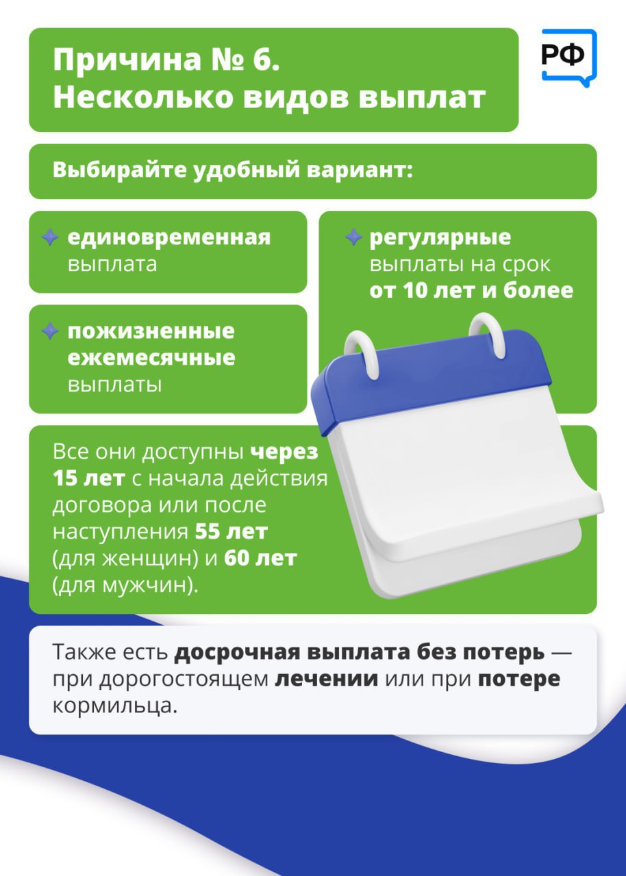 Копить деньги лучше всего эффективно Копить деньги лучше всего эффективно