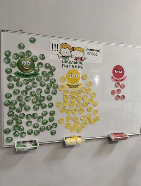 В Тамбове проходят проверки школьных столовых В Тамбове проходят проверки школьных столовых