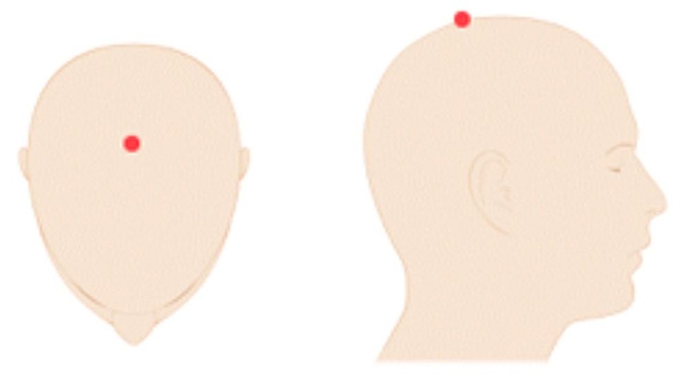 Секретная точка на теле, которая избавляет от стресса всего за минуту