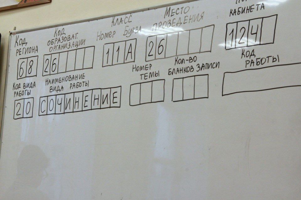 3 декабря более 3,5 тысячи одиннадцатиклассников Тамбовской области написали итоговое сочинение (изложение) 3 декабря более 3,5 тысячи одиннадцатиклассников Тамбовской области написали итоговое сочинение (изложение)