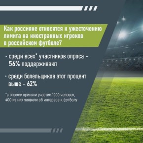 Минспорта России планирует ужесточить лимит на иностранных игроков в российском футболе