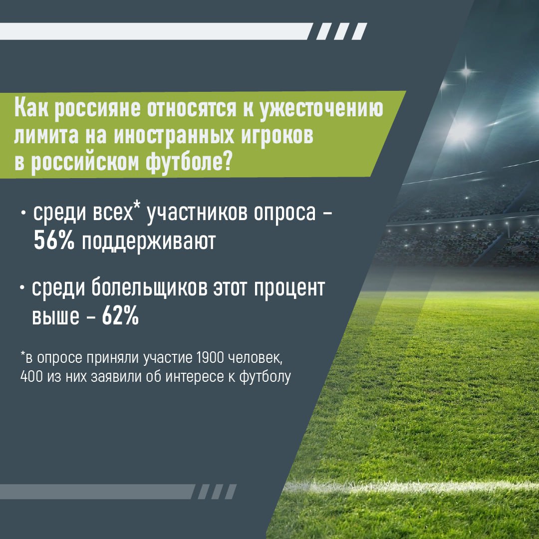 Минспорта России планирует ужесточить лимит на иностранных игроков в российском футболе