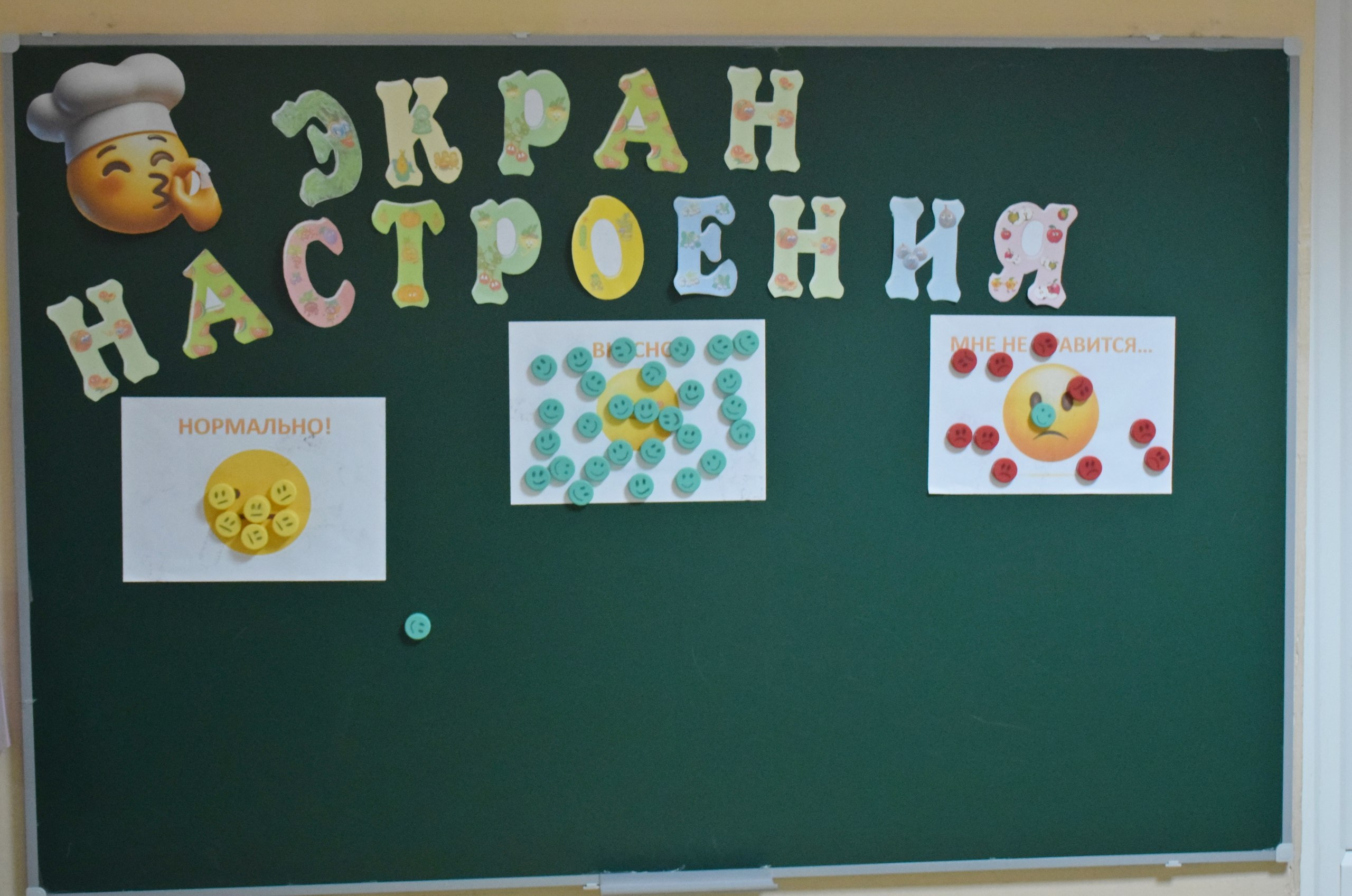 Сегодня специальная комиссия оценила организацию горячего питания в школе №30 Сегодня специальная комиссия оценила организацию горячего питания в школе №30