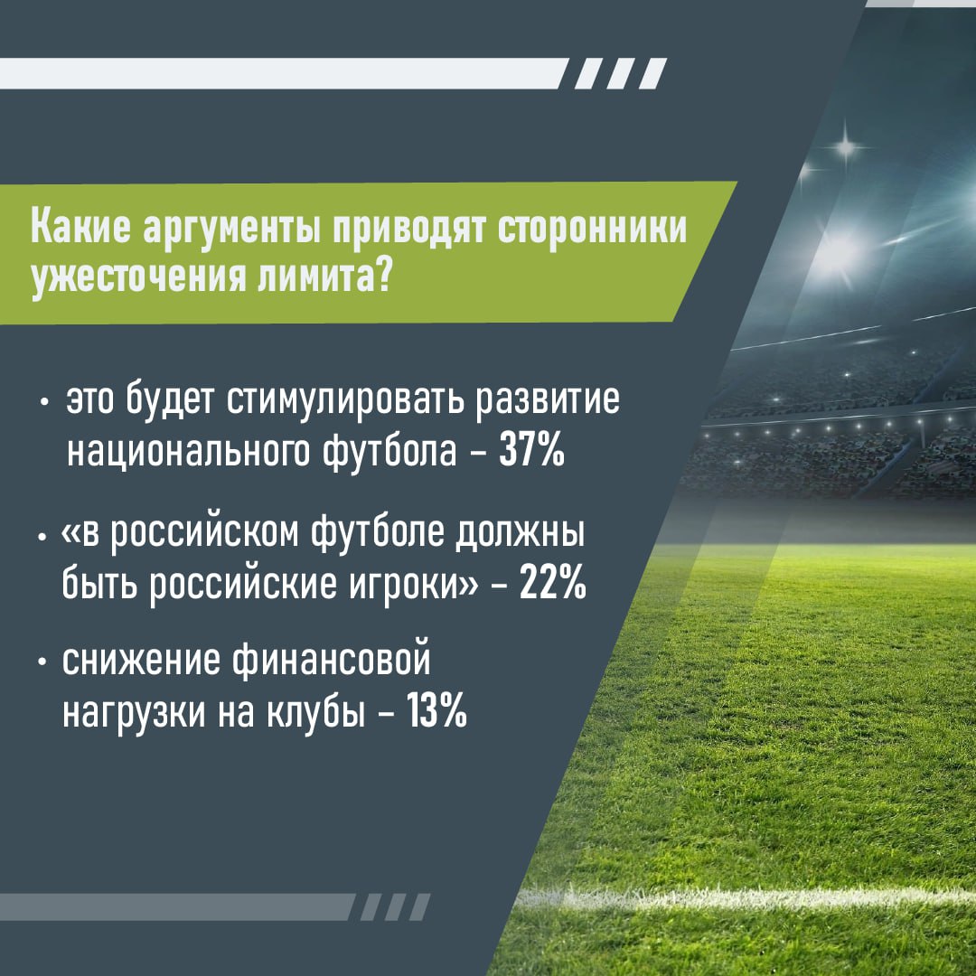 Минспорта России планирует ужесточить лимит на иностранных игроков в российском футболе Минспорта России планирует ужесточить лимит на иностранных игроков в российском футболе