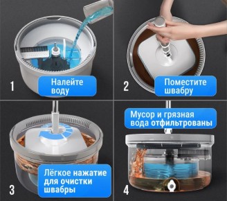 ����� ������ � ������� � ������ ��� ���� BND S02