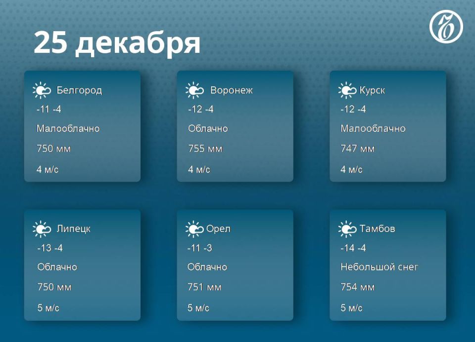 � ���������� 25 ������� ��������� �������� � ��������� ������, �� -9�C