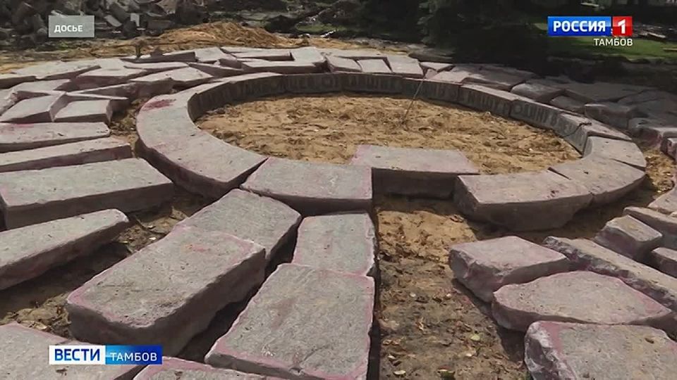 � ��������� ������� ����� ������� ����� ������������� ������ ������ �����, ������� �� ����� ��������� ����� ��������� � �������� ��������������� � ����������