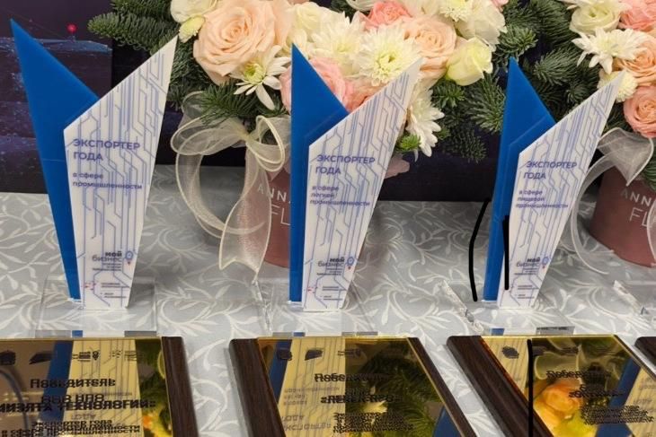 � ���������� ������� ��������� ������ ���������� 2025 ����