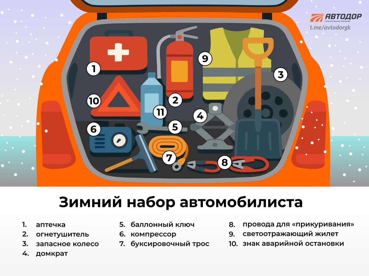 Автомобилистам напомнили, что взять с собой в дорогу зимой