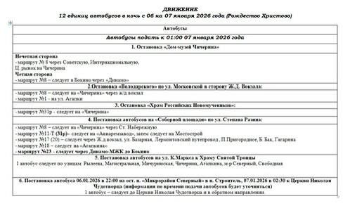 � �������������� ���� � ������� ������ �������������� ��������