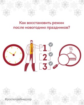 ����������� ���������������� ����������, ��� ������������ ����� ����� ���������� ����������