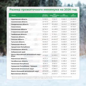 � ���������� ������� ���������������� ������ ������������ ��������