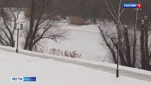 ������ ������ ���������� ����������� ��� ������� � �����