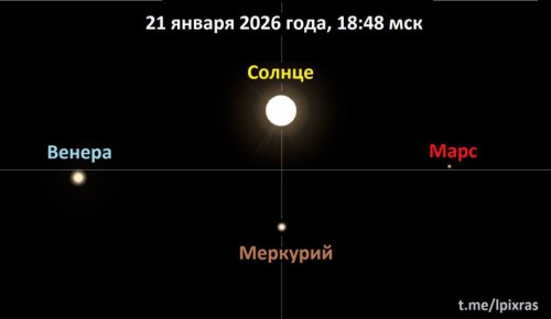 ������� ����� ������� ����� ������