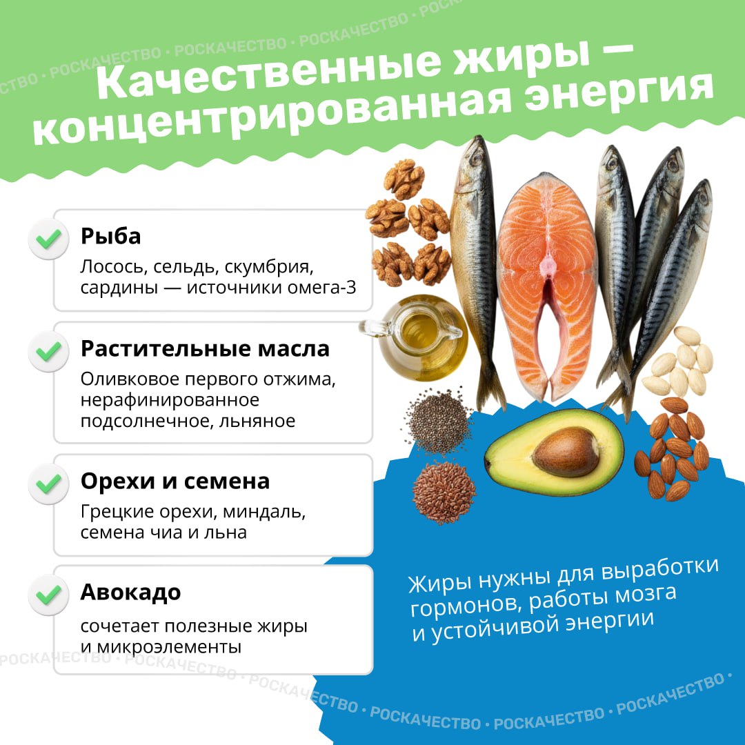Какая еда является источником энергии для человека, напомнили в Роскачестве Какая еда является источником энергии для человека, напомнили в Роскачестве