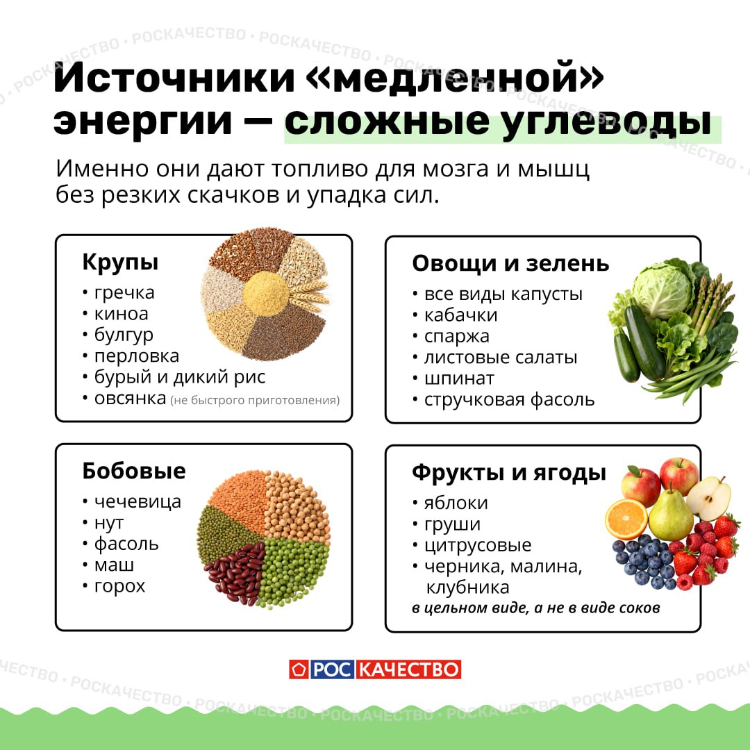 Какая еда является источником энергии для человека, напомнили в Роскачестве Какая еда является источником энергии для человека, напомнили в Роскачестве