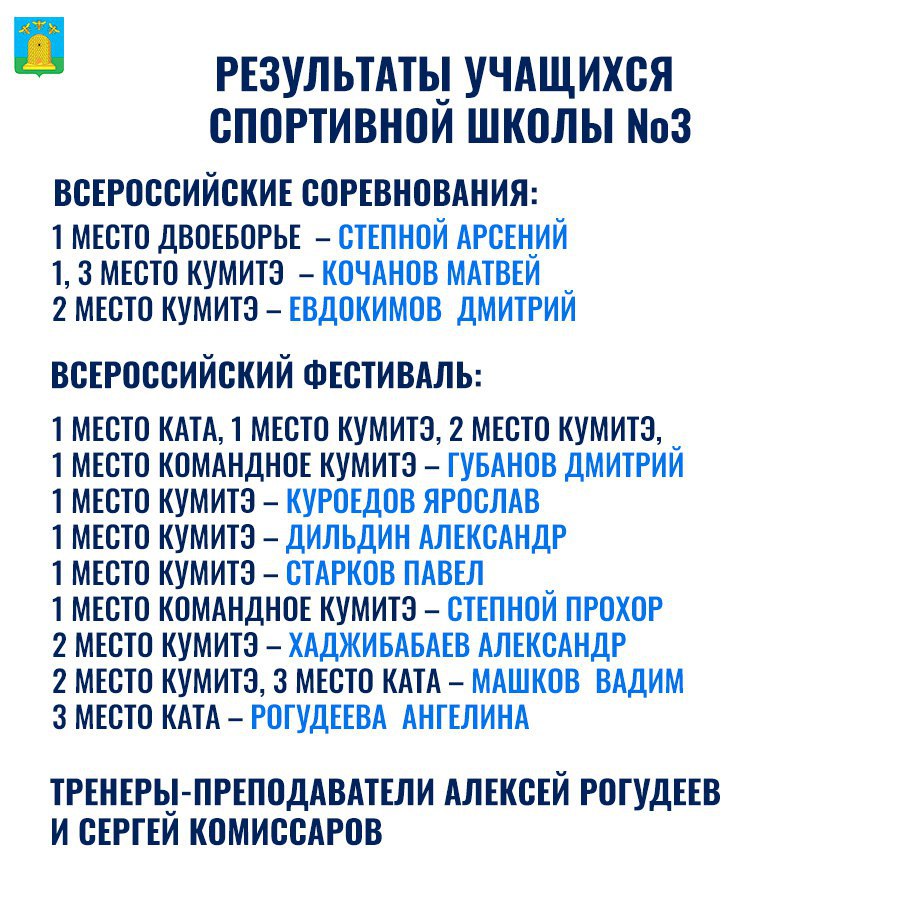 Учащиеся спортшкол №1 и №3 показали отличную подготовку на всероссийских соревнованиях: по всестилевому каратэ «Курская дуга» и открытом фестивале по боевым искусствам Учащиеся спортшкол №1 и №3 показали отличную подготовку на всероссийских соревнованиях: по всестилевому каратэ «Курская дуга» и открытом фестивале по боевым искусствам