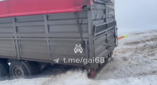 ��� �� ���������� �������: � ���������� ������ ����������� ���� � ���