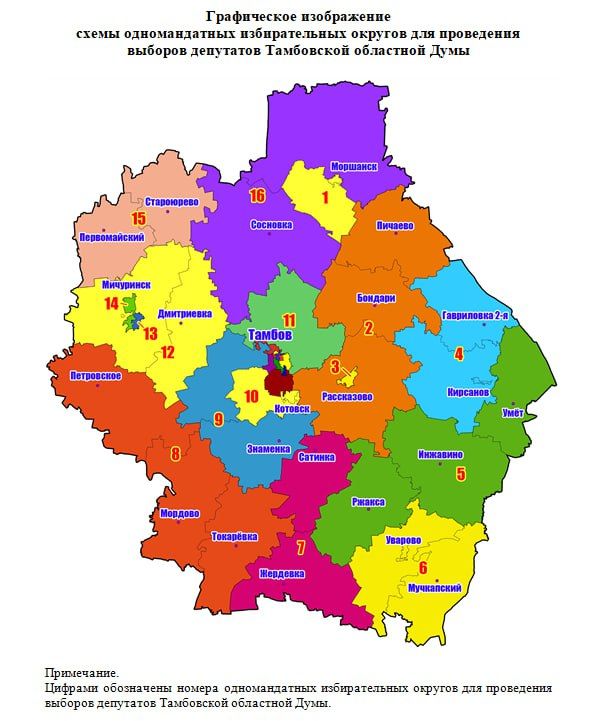 � ����� ����� ������������� ������������� ������� ��� ���������� ������� ��������� ���������� ��������� ����