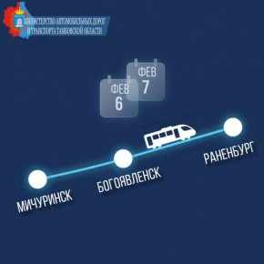 � 7 ������� � ���������� ������� ������������ ������������ ����������� ������, ���������� �� ������ � ���������