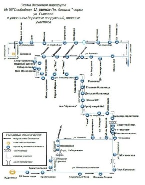 � ������� ��������� ���������� �������� �������� � 56