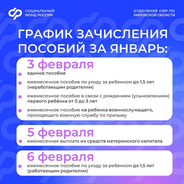 Пособия в феврале 2026 года: когда ждать выплаты