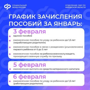 ������� � ������� 2026 ����: ����� ����� �������