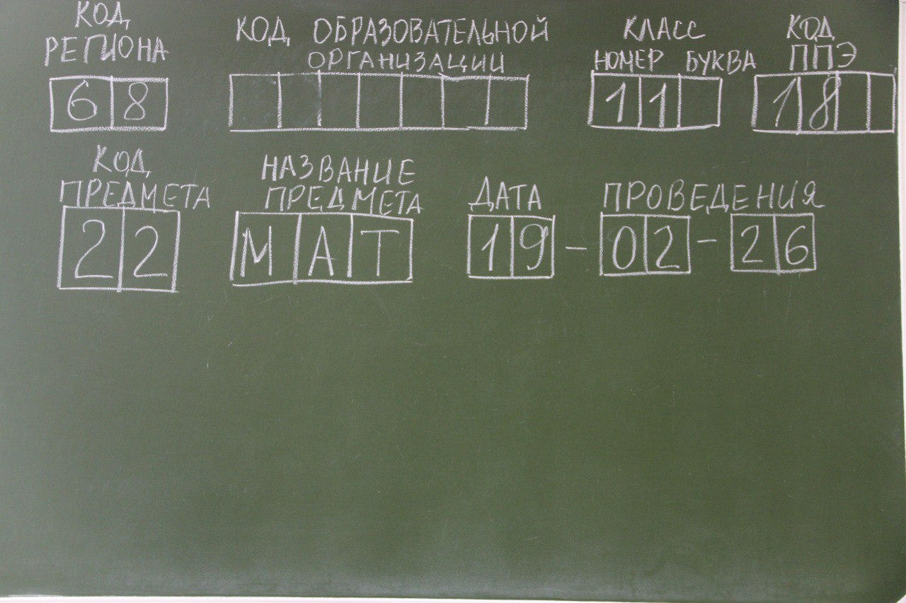 19 февраля более 3,5 тысячи учеников 11-х классов приняли участие в тренировочном экзамене по математике базового и профильного уровней 19 февраля более 3,5 тысячи учеников 11-х классов приняли участие в тренировочном экзамене по математике базового и профильного уровней
