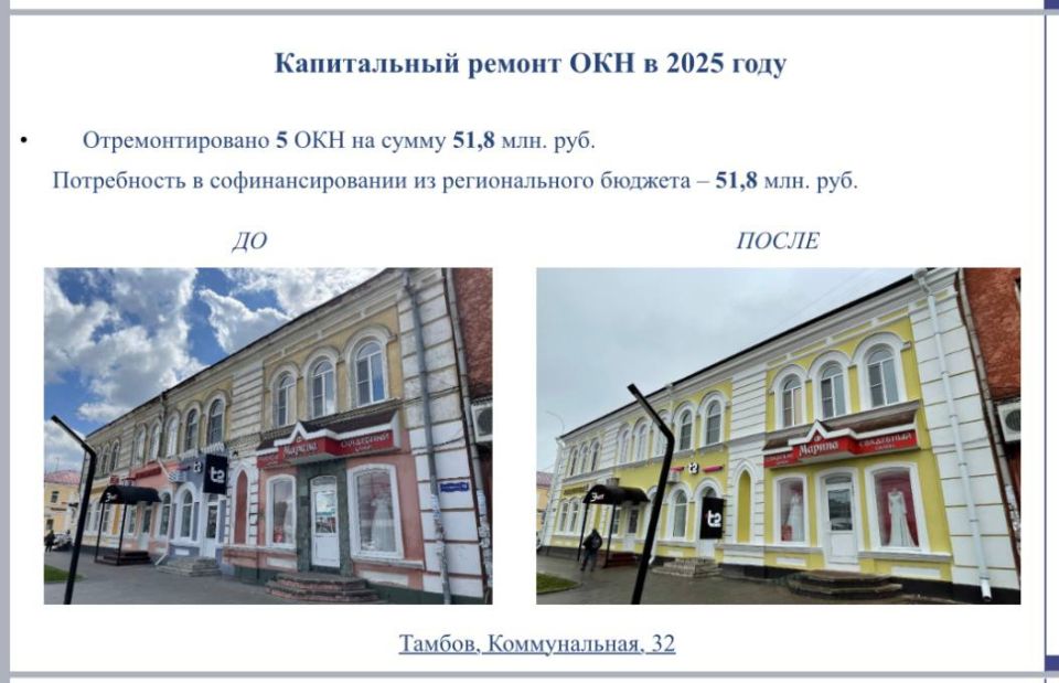 В Тамбовской области в 2026 году отремонтируют 2 дома-памятника