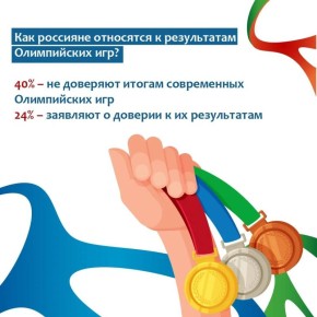 ����� �������� ������� �������� ����������� ����������� ���