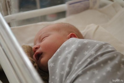 ������� � ���������� �������� � ���������� ������� � �������