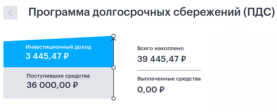 Пенсионные накопления и программа ПДС