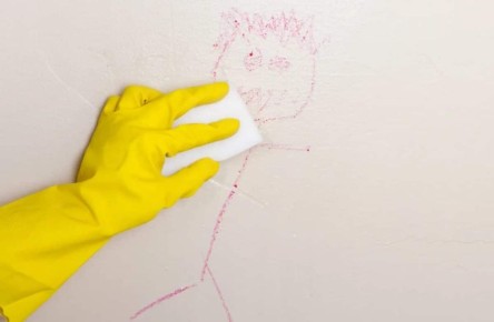 ����������� �����: ����������� �������� ������������� � ����� �����