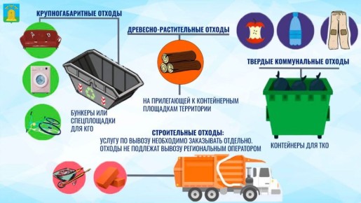 ��������� ������������ ������������� ������ � ����������� ��������