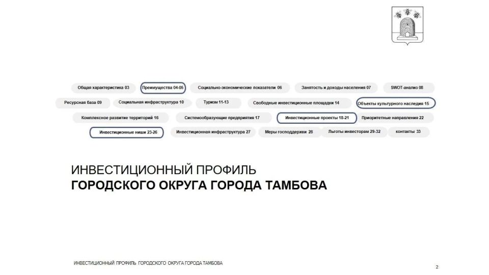 � ������� ����������� �������������� ������� ������