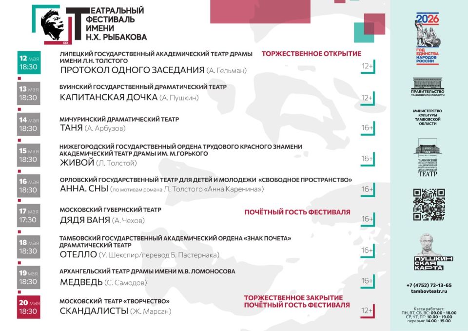 ������ ������ ����������, ������� ���������� �� ����������� ���������