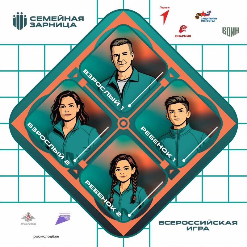 ��� ����� ����� ���������� ��������� �������� � ������ ����� ������ ������?