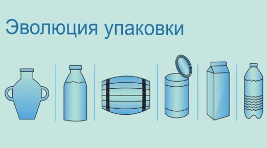 Как упаковка продуктов питания адаптируется к современным требованиям