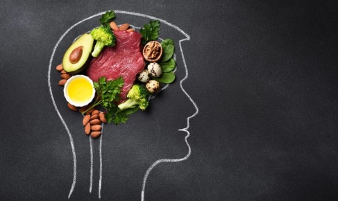 Необоснованные надежды: кето-диета и её влияние на психическое здоровье