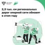 По нацпроекту «Инфраструктура для жизни» обновляют региональные и межмуниципальные дороги опорной сети